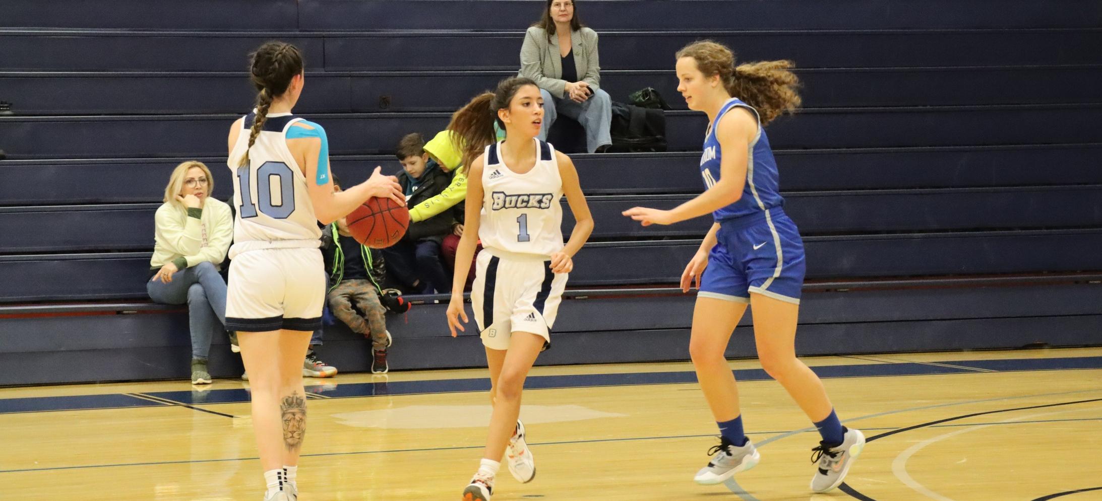 Women&rsquo;s Basketball Slow Start Costly against Bergen